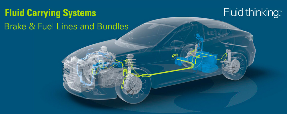 TI Automotive